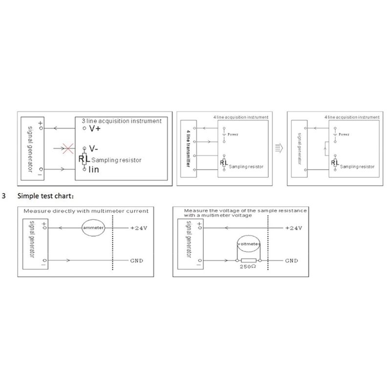 3X nouveau générateur de signa - Woodworking Simulator avis et prix